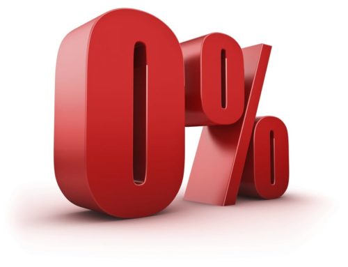 Could Mortgage Rates Ever Fall to 0%?
